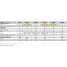 Paradox SP6000+TM50W fehér