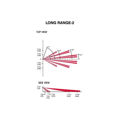 Paradox lencse LR-2, érzékelési távolság 27m 