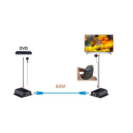 HDMI extender EX6 IR 45 m 720p / 1080i - Cat5 UTP, 60m 720p / 1080i - Cat6 UTP