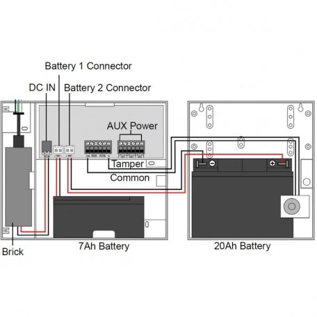 Paradox PS45 felügyelt tápegység,  4 A AUX terhelhetőséggel 