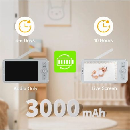 Arenti wifi Bébiőr Szett - AINANNY (3MP, 5" LCD, IR 10m, microSD, mikrofon, hangszóró, sírásérzékelés, beltéri)