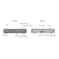   Imou NVR rögzítő - NVR-N110-8A0E (10 csatorna, H265, HDMI, VGA, USB, 1x Sata (max16TB), Onvif; Hangsz; Mikrofon)