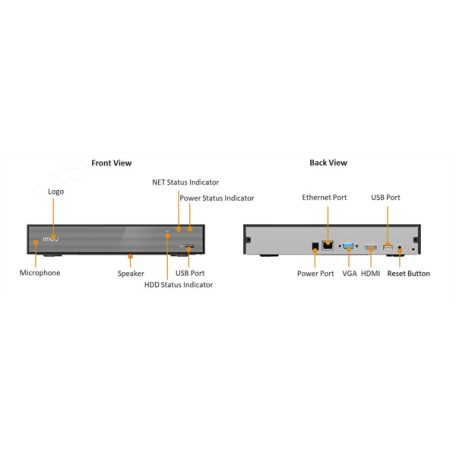 Imou NVR rögzítő - NVR-N110-8A0E (10 csatorna, H265, HDMI, VGA, USB, 1x Sata (max16TB), Onvif; Hangsz; Mikrofon)