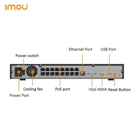Imou NVR rögzítő - NVR-N236P16-8A0E-P (36 csatorna, 16port PoE; H265, 8MP; HDMI, VGA, USB, 2xSata(16TB); Hangsz; Mikr.)