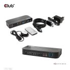Club 3D KVM Switch - CSV-1382 (Dual HDMI, 4K60Hz, USB, PC KVM funkció, HDR, 3D támogatás)