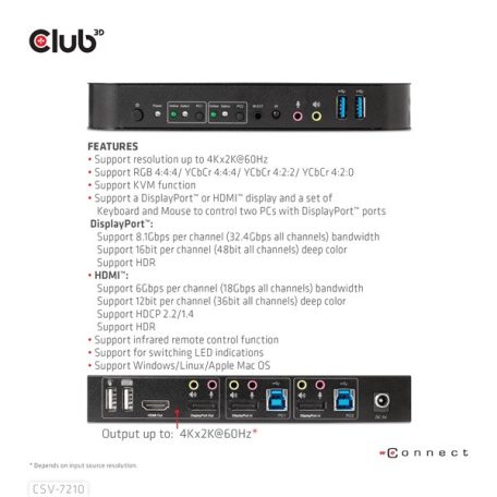 Club 3D KVM Switch - CSV-7210 (Dual DisplayPort, 4K60Hz, HDMI, KVM, IR távirányító)