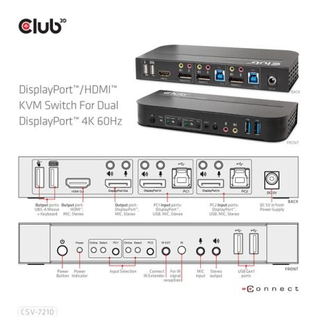 Club 3D KVM Switch - CSV-7210 (Dual DisplayPort, 4K60Hz, HDMI, KVM, IR távirányító)