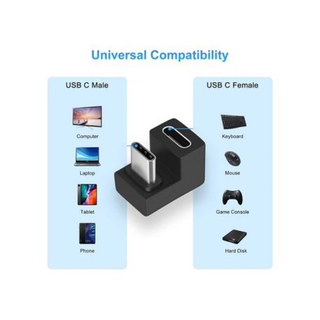 Equip Átalakító - 133476 (USB-C -> USB-C átalakító, apa/anya, fekete) 2db/csomag