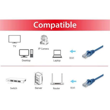 Equip Kábel - 625436 (UTP patch kábel, CAT6, kék, 10m)
