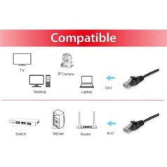   Equip Kábel - 625453 (UTP patch kábel, CAT6, fekete, 0,25m)