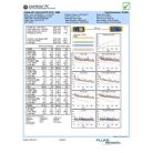 Equip Kábel - 625464 (UTP patch kábel, CAT6, sárga, 5m)