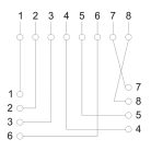 VEZ Fali aljzat - 05396 (Cat5e, FTP, RJ45, árnyékolt, fehér)