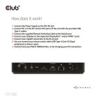 Club 3D KVM Switch - CSV-1585 (2xUSB-C to HDMI, DP, USB-C 100W PD3.0, 2xUSB-C, 3xUSB-A, 3,5 Jack, RJ45, 4k60Hz)