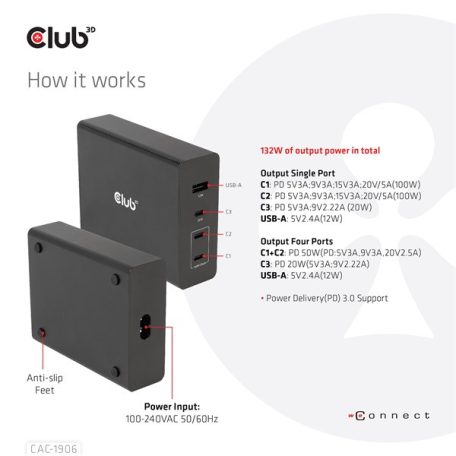 Club 3D Hálózati Adapter - CAC-1906 (132W GaN, 2x USB-A, 2x USB-C, PD3.0, 4 csatlakozó)