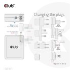 Club 3D Hálózati Adapter - CAC-1917 (140W GaN, 3x USB-C, 1x USB-A, PD3.1, 4 csatlakozó)