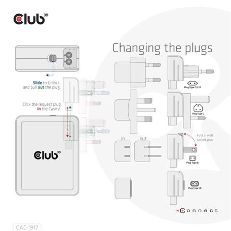 Club 3D Hálózati Adapter - CAC-1917 (140W GaN, 3x USB-C, 1x USB-A, PD3.1, 4 csatlakozó)