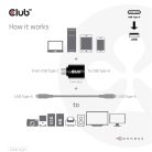 Club 3D Átalakító - CAA-1521 (3.1 USB-C Gen 1 to 3.1 USB-A Gen1)