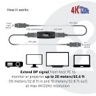 Club 3D Átalakító - CAC-1007 (DisplayPort 1.4, 4K120Hz HBR3, Aktív Ismétlő, F/F, 20m)