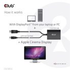 Club 3D Átalakító - CAC-1010-A (DisplayPort to Dual Link DVI-D, aktív, 4K30Hz, HDCP ON)