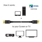 Club 3D Kábel - CAC-1061 (DisplayPort 1.4, HBR3, 8K60Hz, 5m, 32CH, Aranyozott, VESA, M/M)