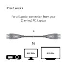 Club 3D Kábel - CAC-1079 (DisplayPort 1.4 Aktív Optikai Egyir. M/M, 8K@60Hz, 20m)