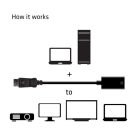 Club 3D Átalakító - CAC-1080 (DisplayPort 1.4 to HDMI 2.0, 4K60Hz, HDR, 3D aktív)