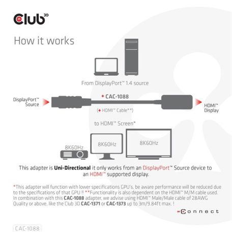 Club 3D Átalakító - CAC-1088 (DisplayPort 1.4 to HDMI 4K120Hz/8K60Hz HDR Aktív, M/F)