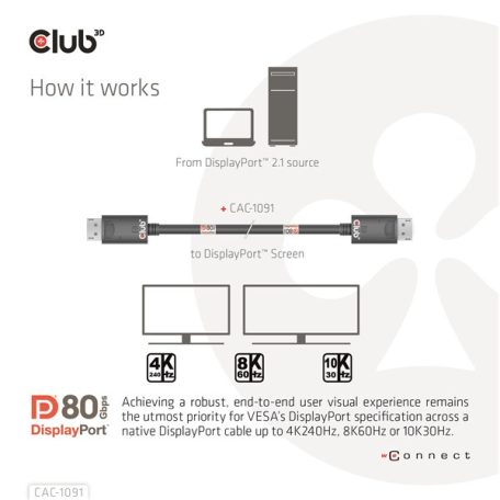 Club 3D Kábel - CAC-1091 (DisplayPort 2.1,  DP80, 4K240Hz, 1.2m, Bidirectional, M/M)