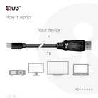 Club 3D Kábel - CAC-1115 (Mini DisplayPort to DisplayPort 1.4 HBR3, 8K60Hz/4K120Hz, 2m, kétirányú)