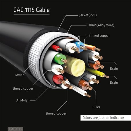 Club 3D Kábel - CAC-1115 (Mini DisplayPort to DisplayPort 1.4 HBR3, 8K60Hz/4K120Hz, 2m, kétirányú)