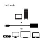 Club 3D Átalakító - CAC-1180 (Mini DisplayPort 1.4 to HDMI 2.0, 4K60Hz, HDR, 3D, 16bpc)