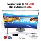 Club 3D Átalakító - CAC-1180 (Mini DisplayPort 1.4 to HDMI 2.0, 4K60Hz, HDR, 3D, 16bpc)