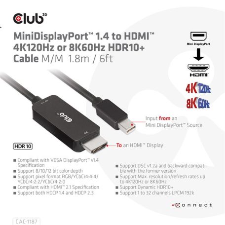 Club 3D Átalakító - CAC-1187 (Mini DisplayPort 1.4 to HDMI 4K120Hz / 8K60Hz HDR10+, 1.8m)