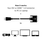 Club 3D Kábel - CAC-1210 (DVI-D to HDMI 1.4, 2m, M/M, Bidirectional, UHD 4K30Hz)