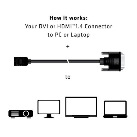 Club 3D Kábel - CAC-1211 (DVI-D to HDMI 1.4, 2m, M/F, kétirányú, UHD 4K30Hz, Arany érintkezők)