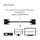 Club 3D Kábel - CAC-1220 (DVI-D Dual Link kábel, Bidirectional M/M, 10m, 28AWG)