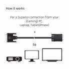 Club 3D Kábel - CAC-1243 (DVI-A to VGA M/M, 3 m, 28AWG, 1600x1200 60Hz)