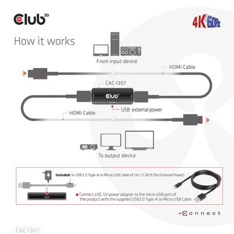 Club 3D Átalakító - CAC-1307 (HDMI aktív ismétlő 4K60Hz, Micro USB tápellátás, 18Gbps, 3D, HDR, HDCP 2.2&1.4)