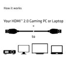 Club 3D Kábel - CAC-1311 (HDMI 2.0 Premium High Speed, 4K60Hz, 1m, Ethernet, HDR, UHD, 18Gbps, M/M, 30AWG)