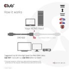 Club 3D Kábel - CAC-1322 (HDMI 2.1 Ultra High Speed, 4K120Hz 8K60Hz, 30AWG, 48Gbps, 1m, M/F)