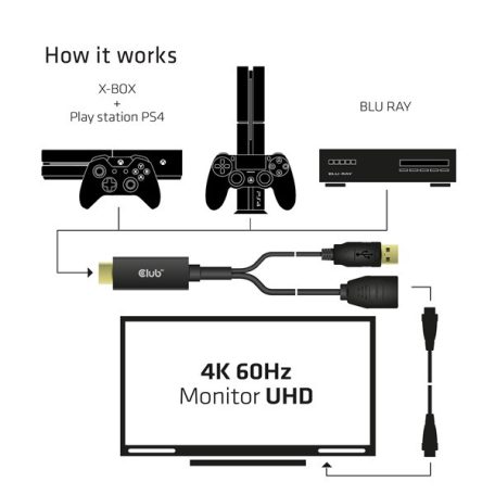 Club 3D Átalakító - CAC-1331 (HDMI 2.0 to DisplayPort 1.2 4K60Hz HDR M/F, USB-A táp, 25cm)