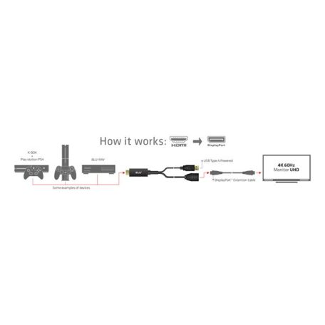 Club 3D Átalakító - CAC-1331 (HDMI 2.0 to DisplayPort 1.2 4K60Hz HDR M/F, USB-A táp, 25cm)