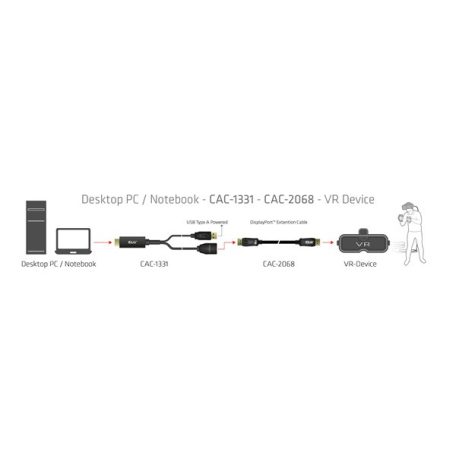 Club 3D Átalakító - CAC-1331 (HDMI 2.0 to DisplayPort 1.2 4K60Hz HDR M/F, USB-A táp, 25cm)