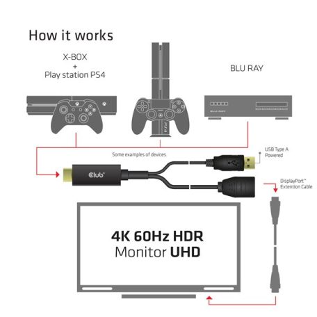 Club 3D Átalakító - CAC-1331 (HDMI 2.0 to DisplayPort 1.2 4K60Hz HDR M/F, USB-A táp, 25cm)