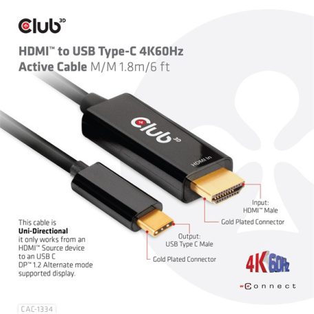 Club 3D Kábel - CAC-1334 (HDMI to USB-C, Aktív, M/M, 4K60Hz, 1.8m)