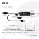 Club 3D Átalakító - CAC-1335 (HDMI+Micro USB to DisplayPort, 4K120Hz/8K30Hz, M/F, aktív)