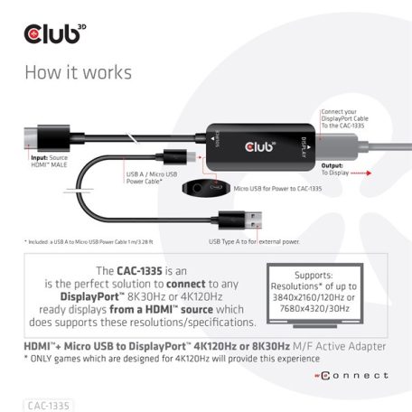 Club 3D Átalakító - CAC-1335 (HDMI+Micro USB to DisplayPort, 4K120Hz/8K30Hz, M/F, aktív)