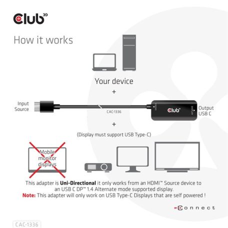 Club 3D Átalakító - CAC-1336 (HDMI+Micro USB to USB-C, 4K120Hz/8K30Hz)