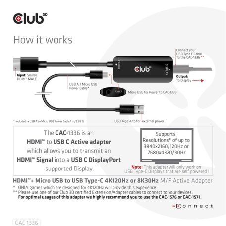 Club 3D Átalakító - CAC-1336 (HDMI+Micro USB to USB-C, 4K120Hz/8K30Hz)