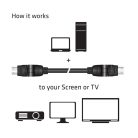 Club 3D Kábel - CAC-1360 (HDMI 2.0 4K60Hz 360° forgatható, 2m)